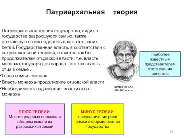 Патриархальная теория Патриархальная теория государства, видит в государстве разросшуюся семью,