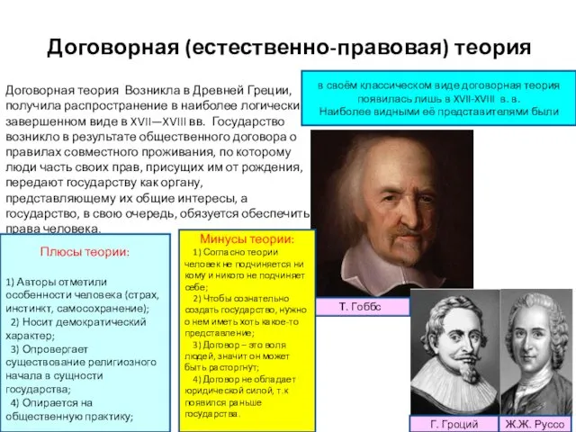 Договорная (естественно-правовая) теория Договорная теория Возникла в Древней Греции, получила