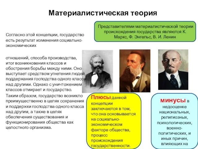 Материалистическая теория Согласно этой концепции, государство есть результат изменения социально-экономических