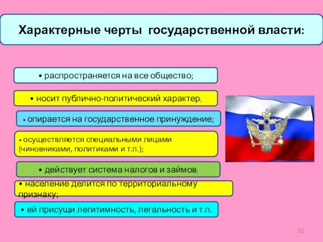 Характерные черты государственной власти: • распространяется на все общество; •