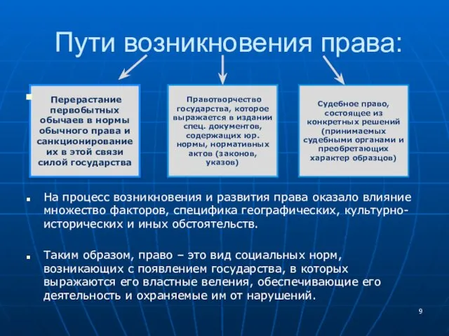 Пути возникновения права: Перерастание первобытных обычаев в нормы обычного права