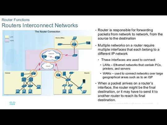 Router Functions Routers Interconnect Networks Router is responsible for forwarding