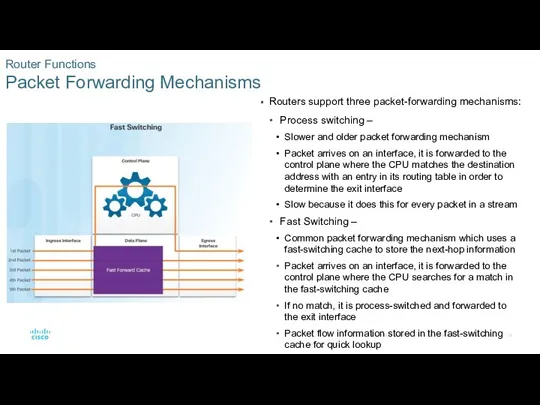 Router Functions Packet Forwarding Mechanisms Routers support three packet-forwarding mechanisms: