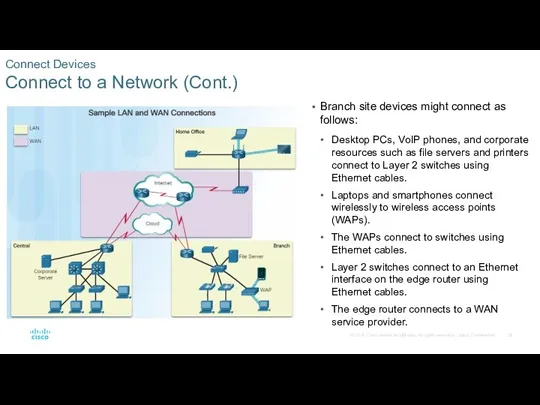 Connect Devices Connect to a Network (Cont.) Branch site devices