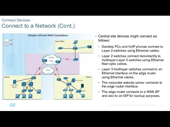 Connect Devices Connect to a Network (Cont.) Central site devices