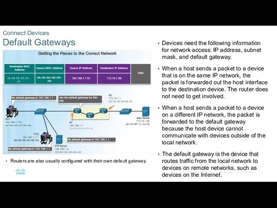 Connect Devices Default Gateways Devices need the following information for