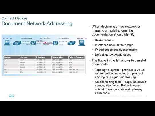 Connect Devices Document Network Addressing When designing a new network