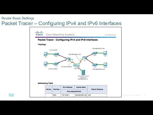 Router Basic Settings Packet Tracer – Configuring IPv4 and IPv6 Interfaces