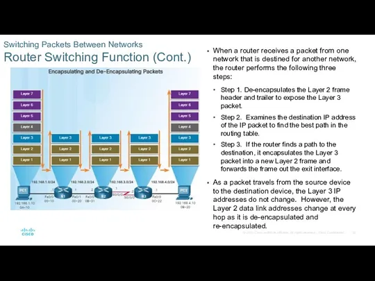 Switching Packets Between Networks Router Switching Function (Cont.) When a