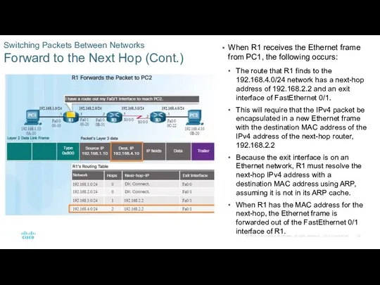 Switching Packets Between Networks Forward to the Next Hop (Cont.)