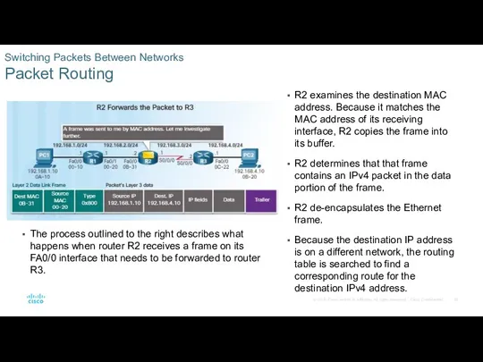 Switching Packets Between Networks Packet Routing R2 examines the destination