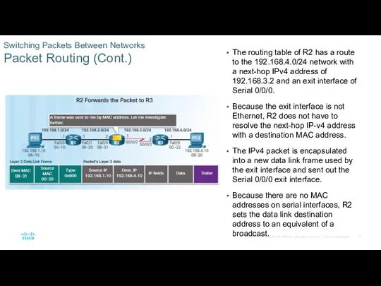 Switching Packets Between Networks Packet Routing (Cont.) The routing table