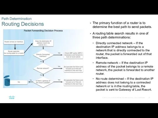 Path Determination Routing Decisions The primary function of a router