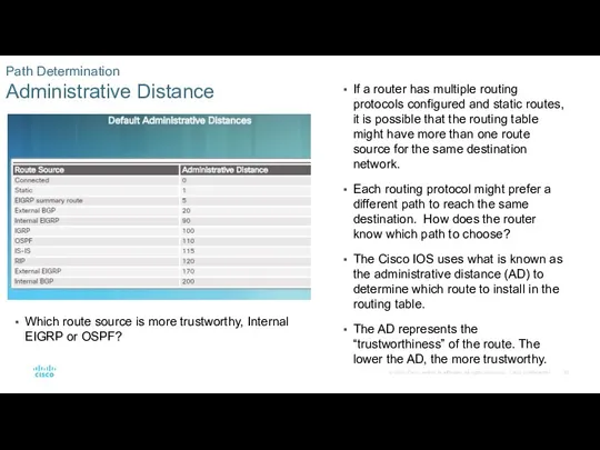 Path Determination Administrative Distance If a router has multiple routing