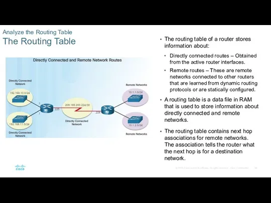 Analyze the Routing Table The Routing Table The routing table