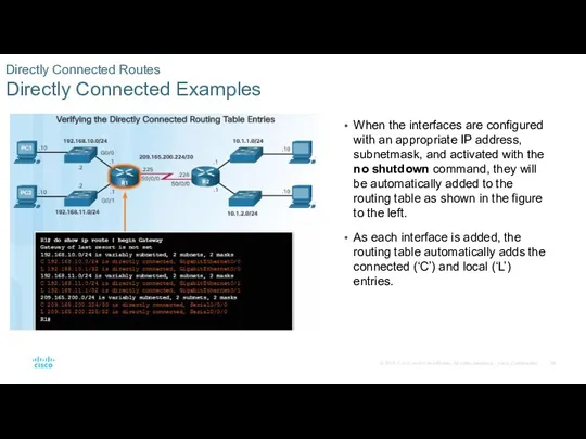 Directly Connected Routes Directly Connected Examples When the interfaces are