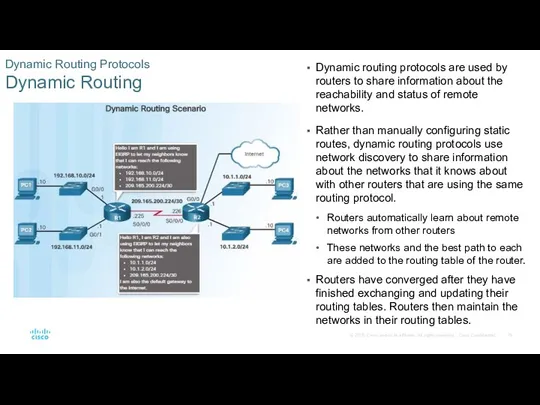 Dynamic Routing Protocols Dynamic Routing Dynamic routing protocols are used