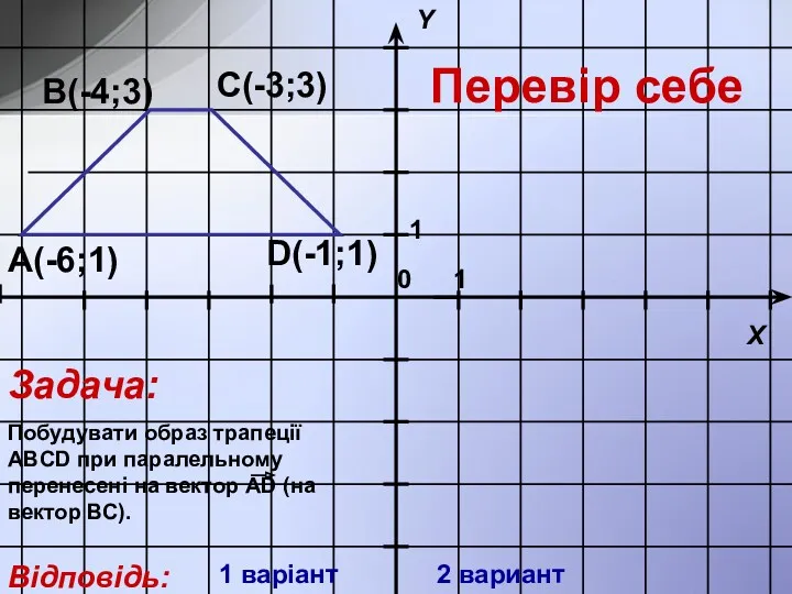 Задача: Побудувати образ трапеції ABCD при паралельному перенесені на вектор