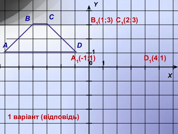 C1(2;3) D1(4;1) B1(1;3) A1(-1;1) 1 варіант (відповідь) А В С D