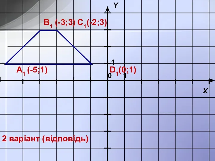 A1 (-5;1) B1 (-3;3) C1(-2;3) D1(0;1) 2 варіант (відповідь)