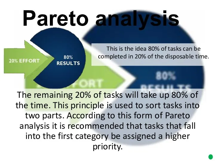 Pareto analysis The remaining 20% of tasks will take up 80% of the