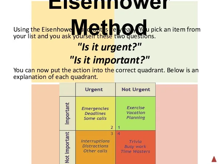 Using the Eisenhower quadrant is very easy. You pick an