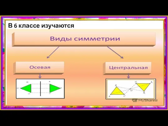 В 6 классе изучаются