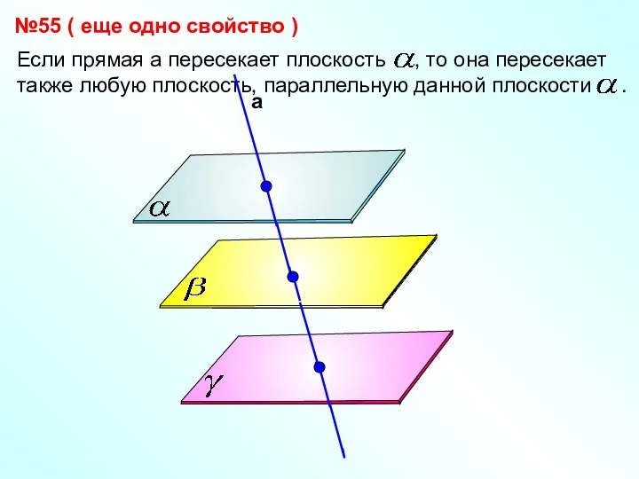 №55 ( еще одно свойство )