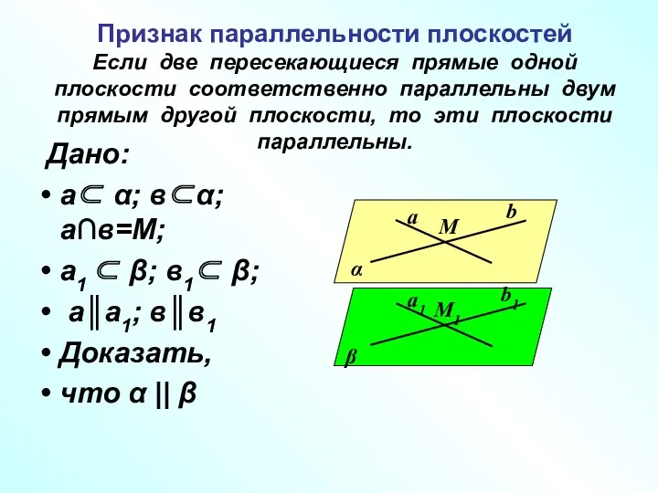 Признак параллельности плоскостей Если две пересекающиеся прямые одной плоскости соответственно