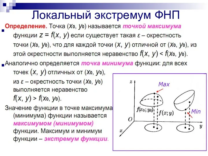 Локальный экстремум ФНП Точка М0 (x0, y0) называется точкой максимума