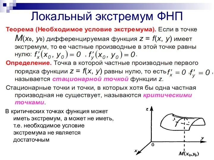 Локальный экстремум ФНП В критических точках функция может иметь экстремум,