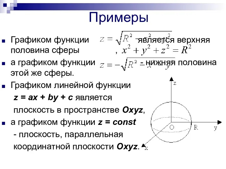Примеры Графиком функции является верхняя половина сферы , а графиком