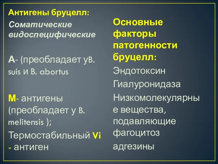 Антигены бруцелл: Соматические видоспецифические А- (преобладает уB. suis и B.