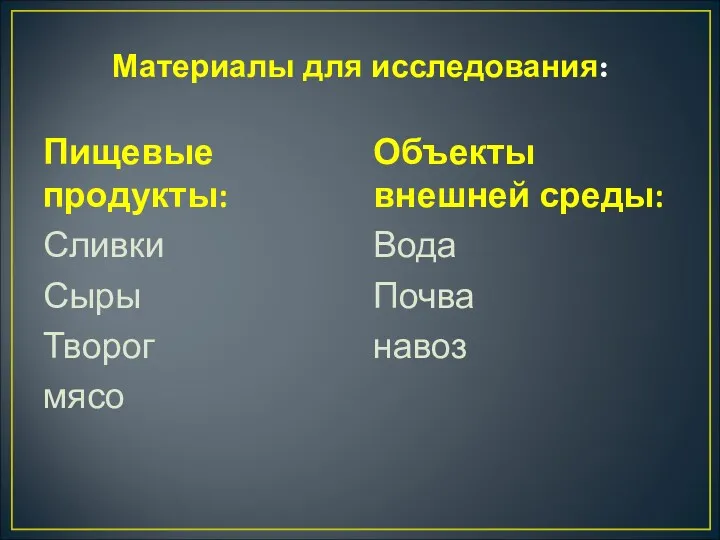 Материалы для исследования: Пищевые продукты: Сливки Сыры Творог мясо Объекты внешней среды: Вода Почва навоз