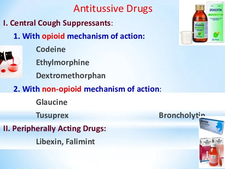 Antitussive Drugs I. Central Cough Suppressants: 1. With opioid mechanism of action: Codeine