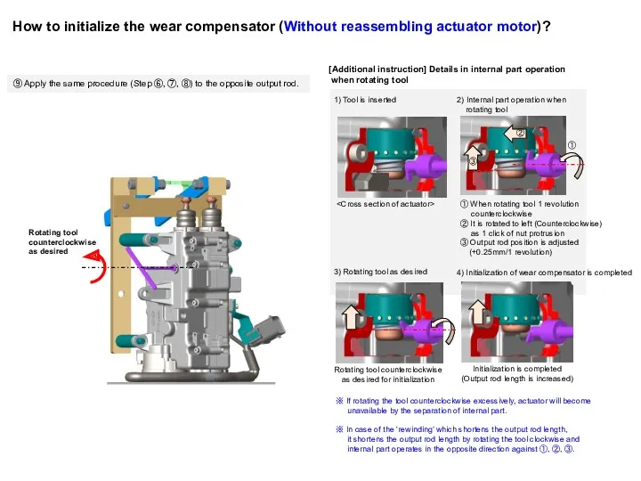 How to initialize the wear compensator (Without reassembling actuator motor)?