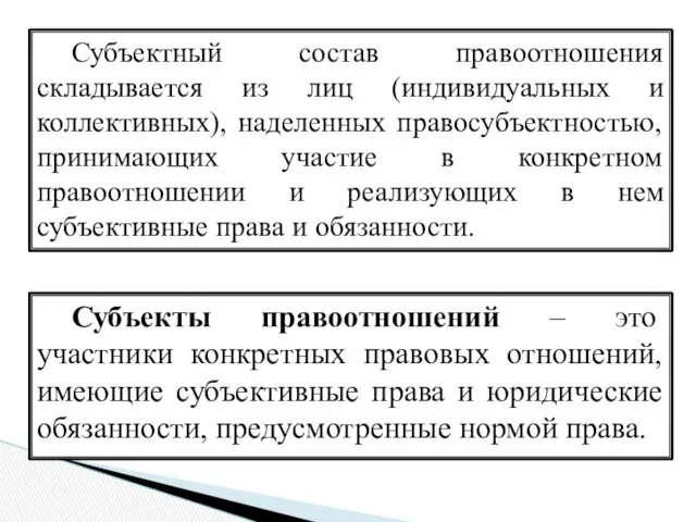 Субъектный состав правоотношения складывается из лиц (индивидуальных и коллективных), наделенных правосубъектностью, принимающих участие