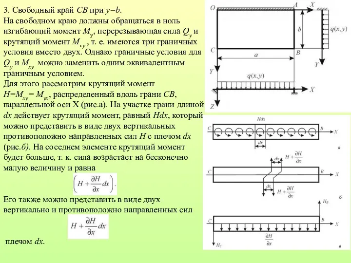 3. Свободный край СВ при у=b. На свободном краю должны