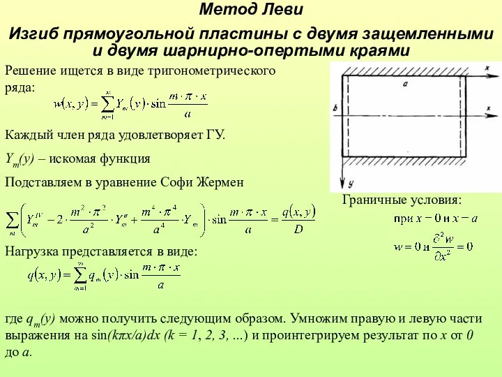 Метод Леви Изгиб прямоугольной пластины с двумя защемленными и двумя