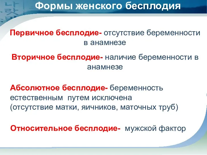 Первичное бесплодие- отсутствие беременности в анамнезе Формы женского бесплодия Вторичное