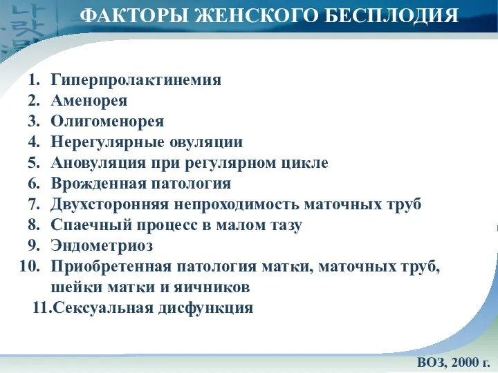 ФАКТОРЫ ЖЕНСКОГО БЕСПЛОДИЯ Гиперпролактинемия Аменорея Олигоменорея Нерегулярные овуляции Ановуляция при