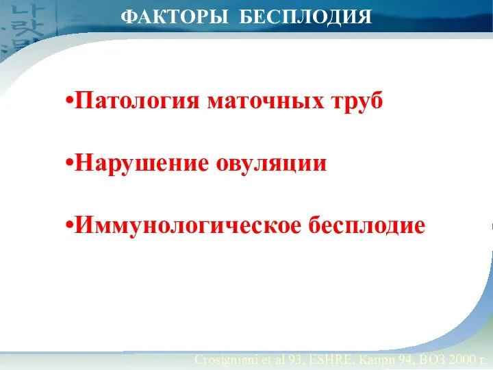 Патология маточных труб Нарушение овуляции Иммунологическое бесплодие Crosigniani et al 93, ESHRE, Капри