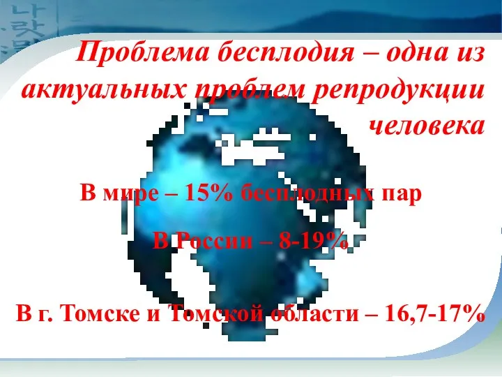 Проблема бесплодия – одна из актуальных проблем репродукции человека В мире – 15%