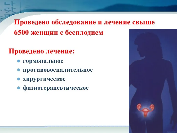 Проведено лечение: гормональное противовоспалительное хирургическое физиотерапевтическое Проведено обследование и лечение свыше 6500 женщин с бесплодием