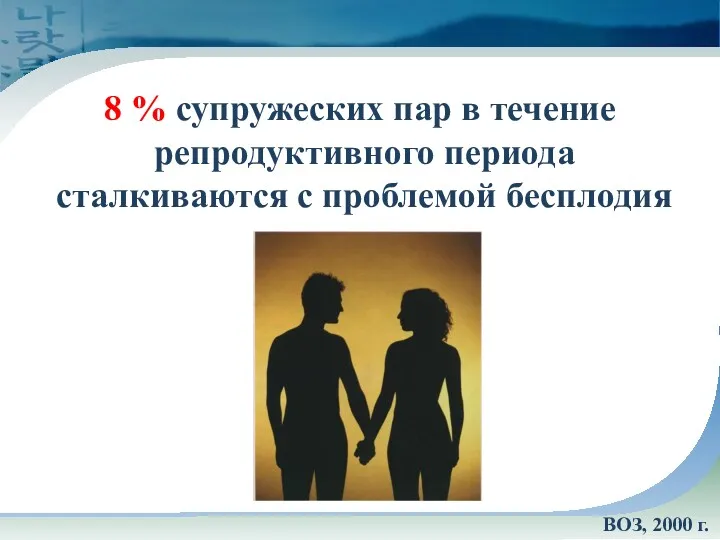 8 % супружеских пар в течение репродуктивного периода сталкиваются с проблемой бесплодия ВОЗ, 2000 г.
