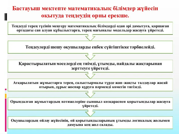 Бастауыш мектепте математикалық білімдер жүйесін оқытуда теңдеудің орны ерекше.