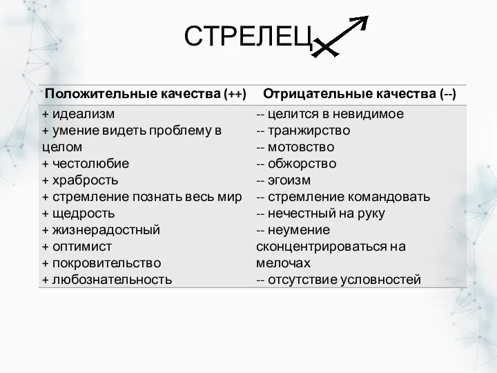 СТРЕЛЕЦ