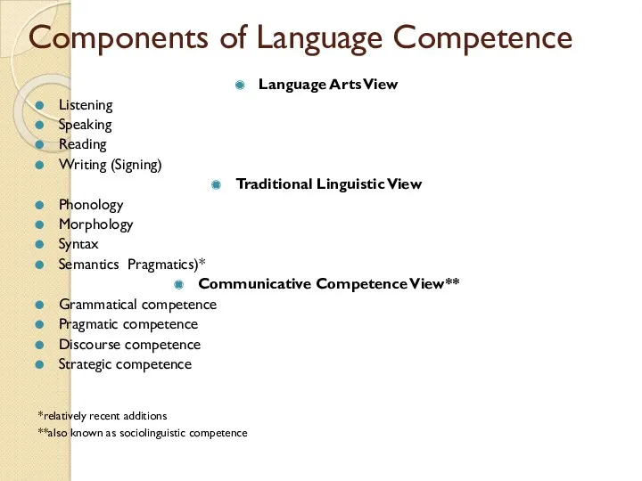 Components of Language Competence Language Arts View Listening Speaking Reading