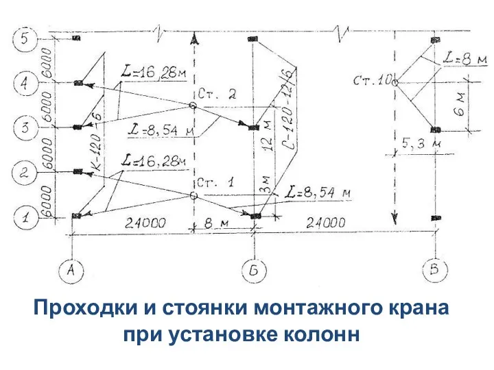 Проходки и стоянки монтажного крана при установке колонн