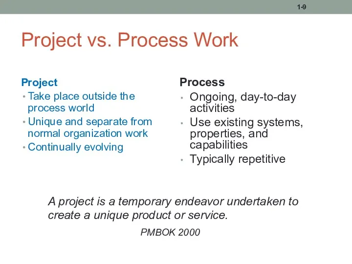 Project vs. Process Work Project Take place outside the process